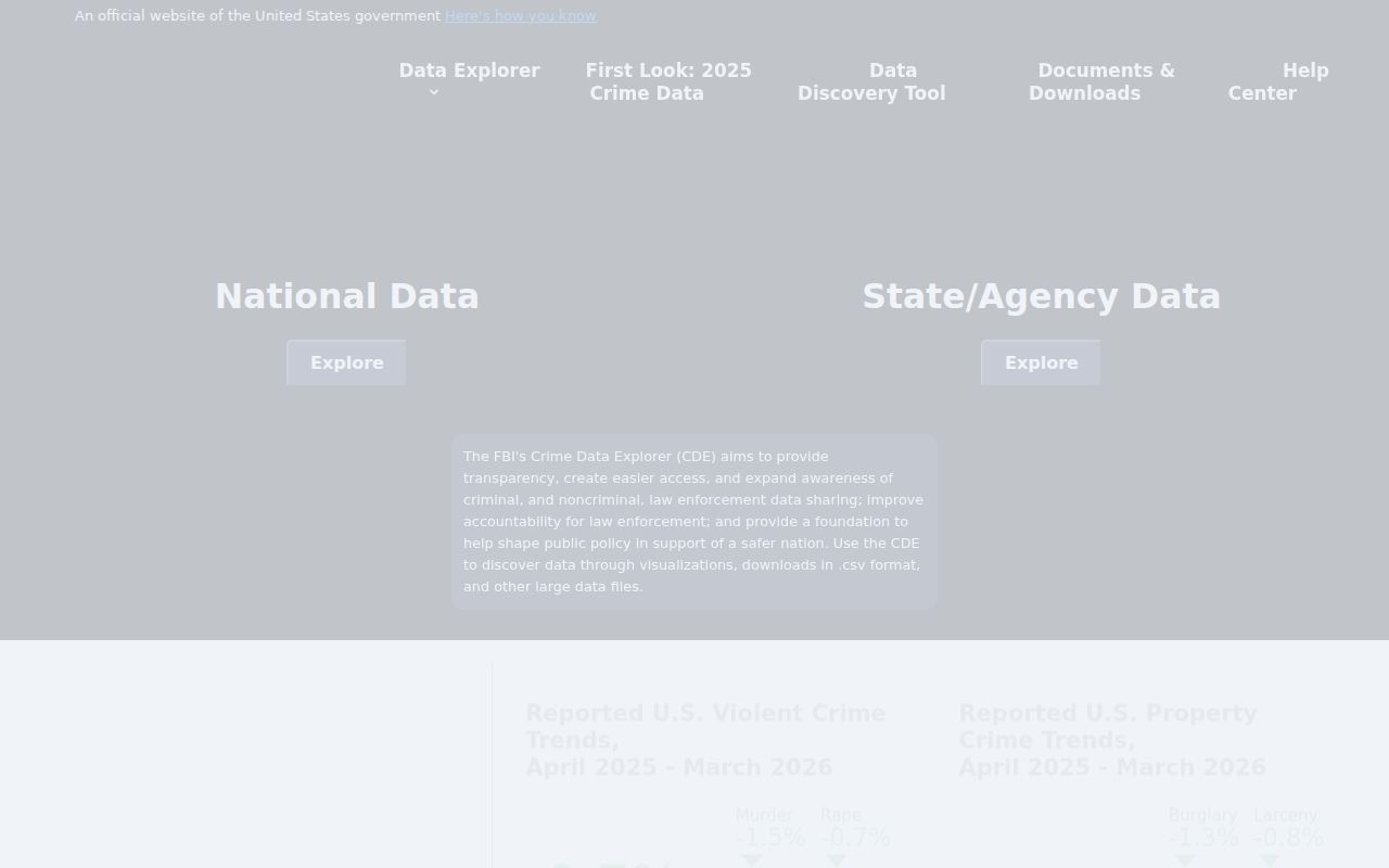 Official crime statistics interface for Marquette County criminal records
